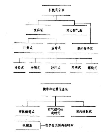 �������ŚⲢ���������̎��Ч�ؽ��͉���(qi��ng)����ձ����