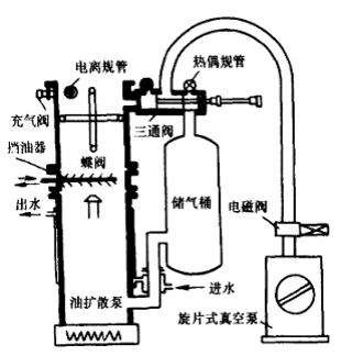  JKϵ����ՙC(j��)�M(һ)  