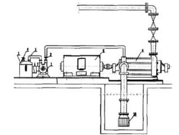 ����SK-6ˮ�h(hu��n)��ձ���ˮʾ��D