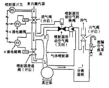 �����\(y��n)��