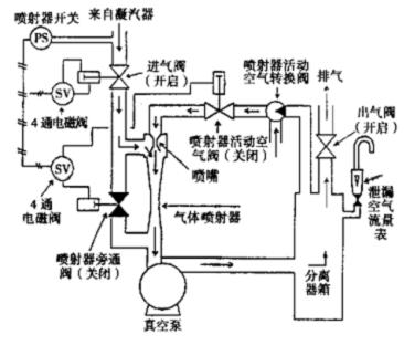 �S���\(y��n)��