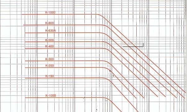 K�͔U(ku��)ɢ��