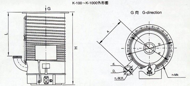 K�͔U(ku��)ɢ�õİ��b�ߴ�D